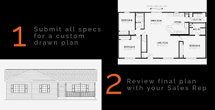 Icon Legacy Custom Modular Homes
