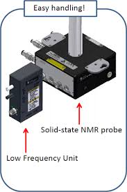 low frequency unit for solid nmr probe