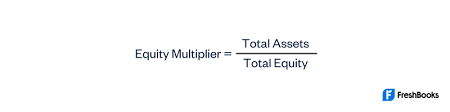 Equity Multiplier Definition Formula