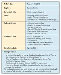 Career Development Programs And