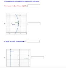 Find The Equation Of A Parabola With