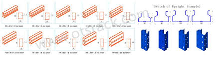 chinese selective pallet racking system