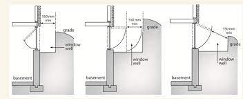 Basement Egress Window Measurite A