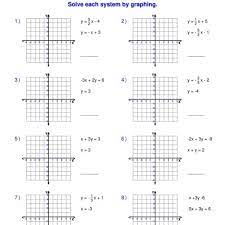 Equations Graphically