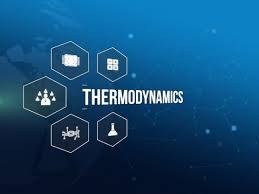 Thermodynamics Equations Images