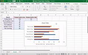 A Graph In Excel 2024 Tutorial