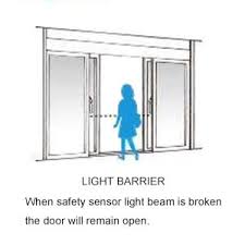 safety beam sensor light barrier
