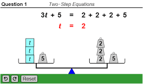 Equations Inequalities