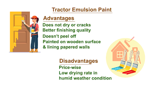 Distemper Paint Vs Tractor Emulsion
