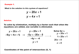 Equations Solving Linear Systems