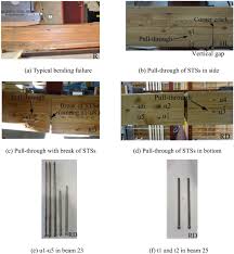 glulam beam to beam connections