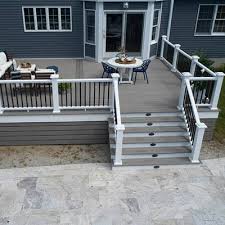 Decking Installation Best Practices