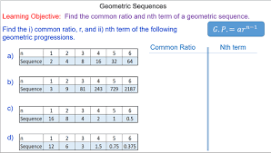 Geometric Sequences Mr Mathematics Com