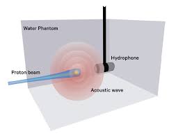 forecasting biological damage caused by