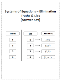 Linear Equations Elimination