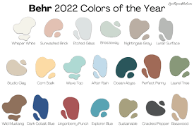 Interior Paint Colors For 2022 What S