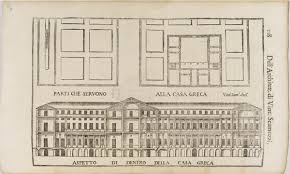 Ancient Greek House Plans