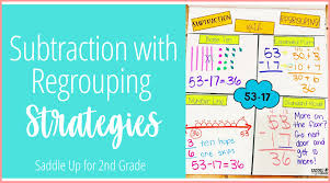 2 Digit Subtraction With Regrouping