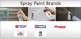 Top Spray Paint Brands In India