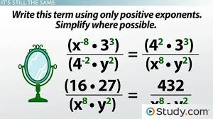 Negative Exponents Writing Powers Of