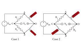 Understanding A Wheatstone Bridge