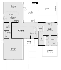 Contemporary Modern House Plan 3