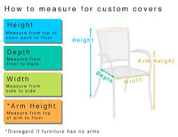 Custom Patio Furniture Cover