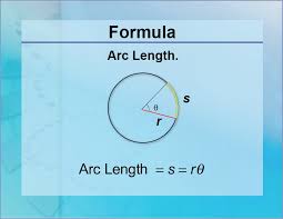 Formulas Arc Length Media4math