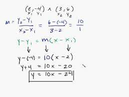Line Given Two Points Intuitive Math