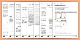 Ks3 Chemical Reactions Revision Pack