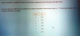 Find The Linear Regression Line For The