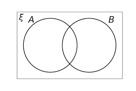 Set Notation Worksheets Questions And