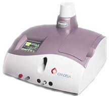 candela laser