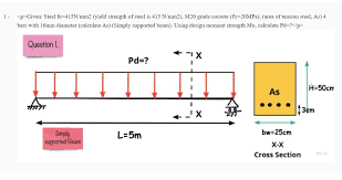 steel fe 415n mm2 yield strength