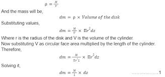 Moment Of Inertia Of Cylinder About