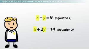 Solving Addition Equations With Two Or