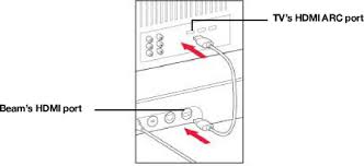 how to set up a sonos beam soundbar