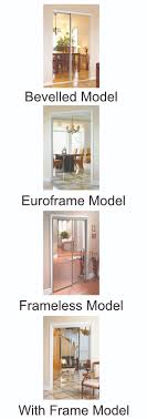 Sliding Closet Doors Installation And