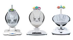 4moms Recall 2022 Mamaroo And Rockaroo