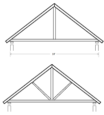 king post truss calculations
