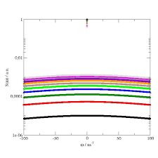 8 dynamic jter 1 6 3 doentation