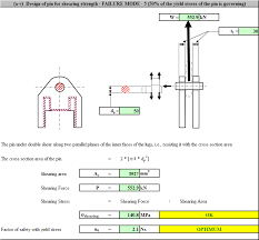 spreader bar lifting device