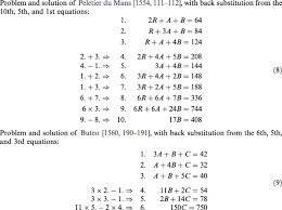 Gaussian Elimination