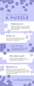 A Simple Guide To Framing A Puzzle