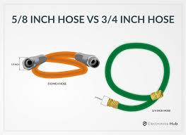 5 8 Vs 3 4 Inch Hose Which Size Is