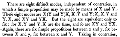 Math Origins The Logical Symbols