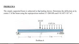 problem 4 the simply supported beam