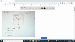 Absolute Value Functions The Equation