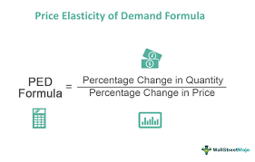 Elasticity Of Demand Formula