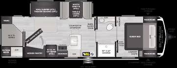 Keystone Outback Travel Trailers